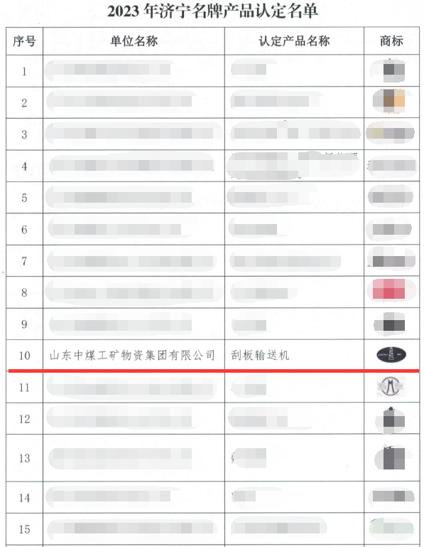 China Coal Group Developed And Produced Scraper Conveyor Awarded 2023 Jining Famous Brand Product